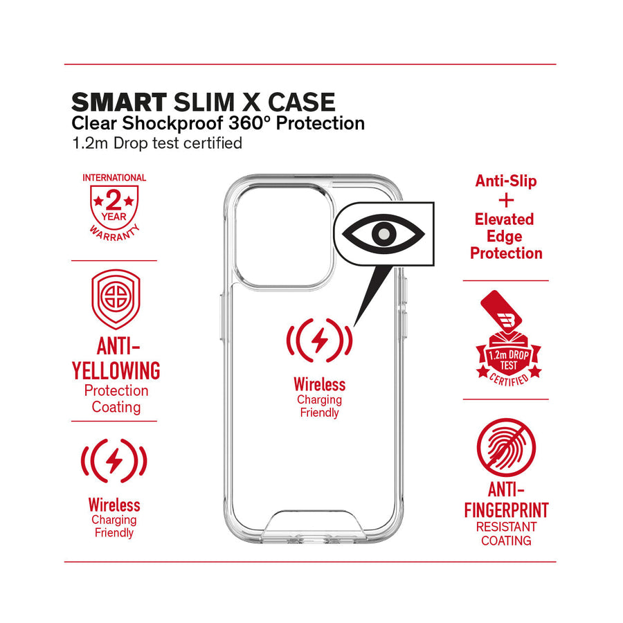BAYKRON Smart Slim X 4 in 1 Kit for iPhone 15 Pro Max 6.7" includes 2D Clear Screen & Lens Protector, Slim X Case and Mag Ring - Clear