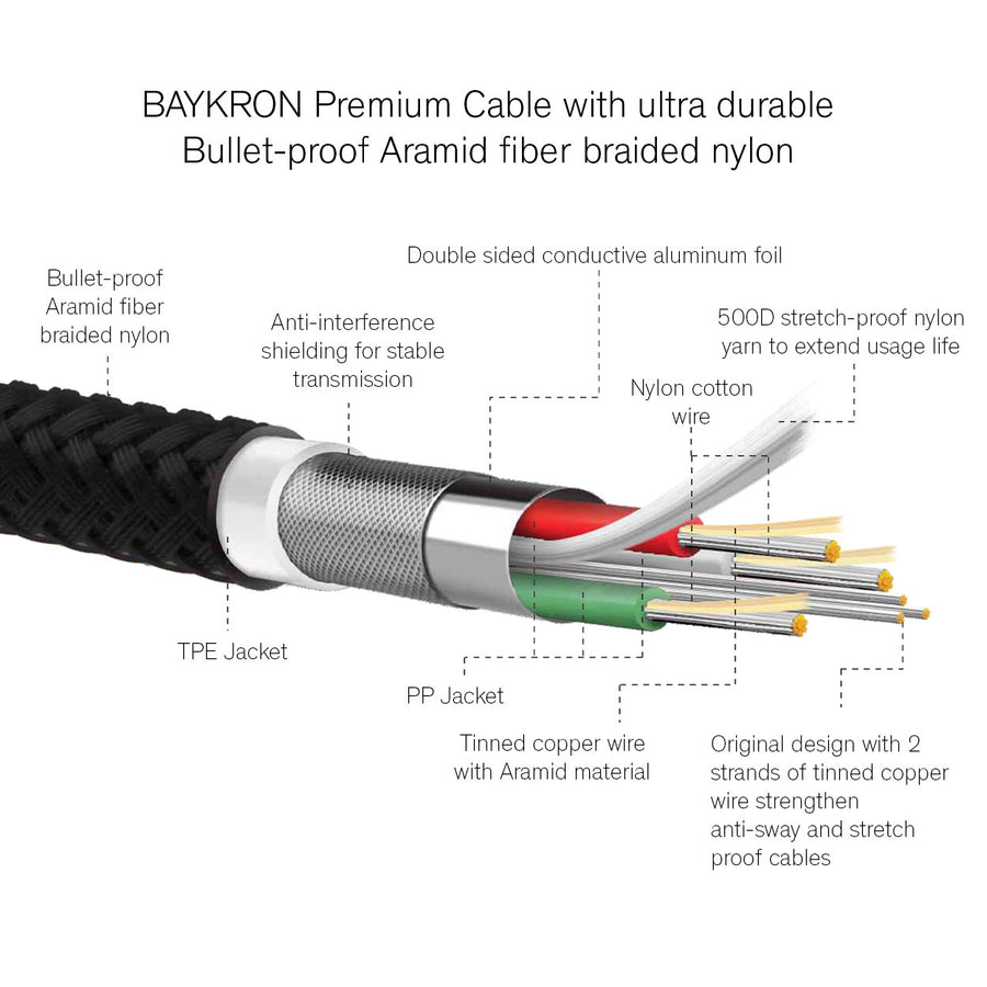 BAYKRON Premium 3M USB-A to Lightning® Cable, Apple® MFI Certified, Charge and Sync with Ultra Durable Bullet-Proof Aramid Fiber Exterior