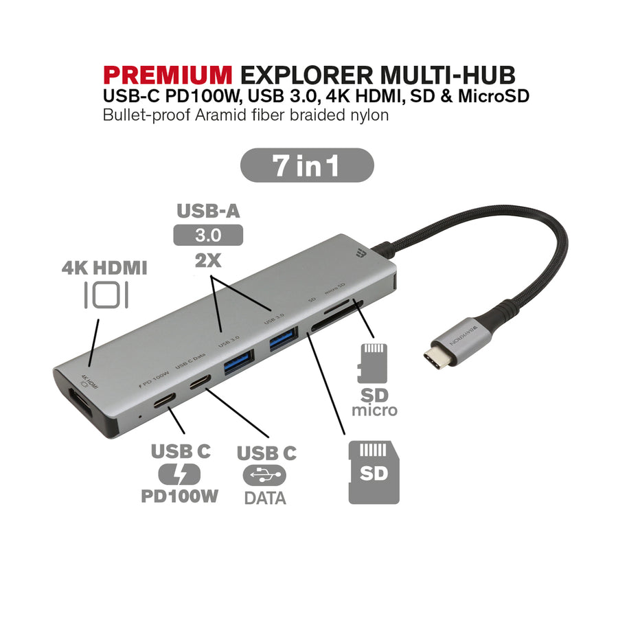 موزع متعدد المنافذ BAYKRON Premium Explorer USB-C PD100W، USB 3.0، 4K HDMI، SD – Baykron International